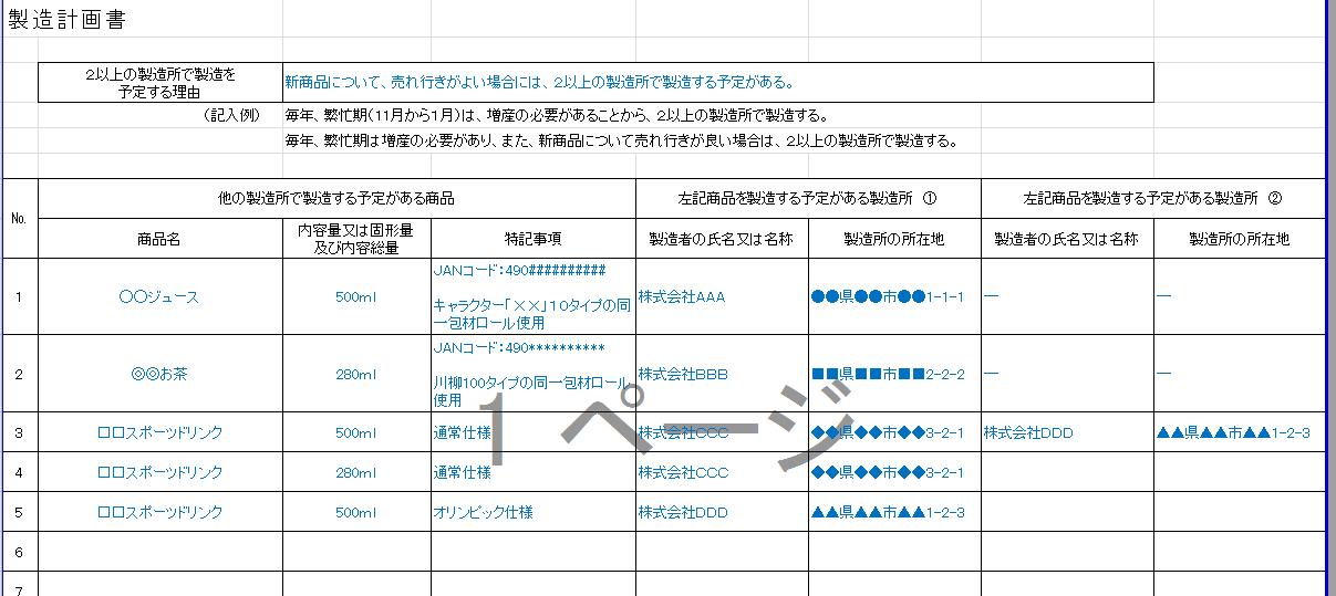 食品表示法施行後1年 新表示への移行が進まない理由 後 製造所固有記号 Foocom Net